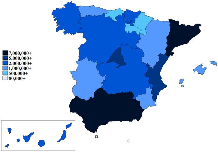 Ranked lists of Spanish autonomous communities