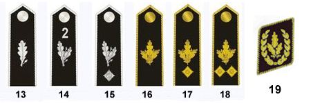 Ranks and insignia of the Hitler Youth