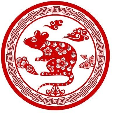 Rat (zodiac) Origin Chinese Zodiac Why cats and rats are sworn enemies
