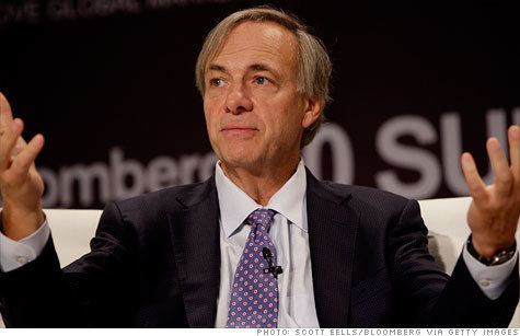 Ray Dalio Top earning hedge fund managers of 2011 Mar 30 2012