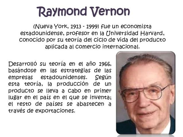Raymond Vernon Teoria de vernon