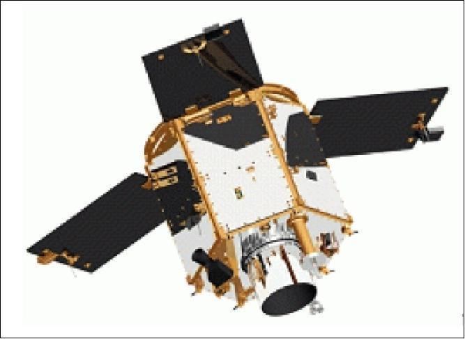 RazakSAT RazakSat eoPortal Directory Satellite Missions
