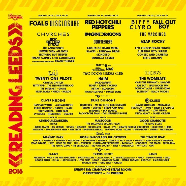 Reading and Leeds Festivals Over 70 new acts announced for Reading and Leeds Festival 2016 tmBlog
