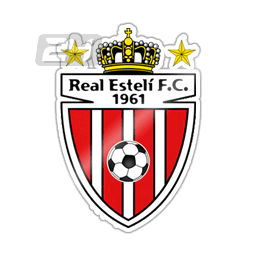 Real Estelí F.C. Nicaragua Real Estel Results fixtures tables statistics