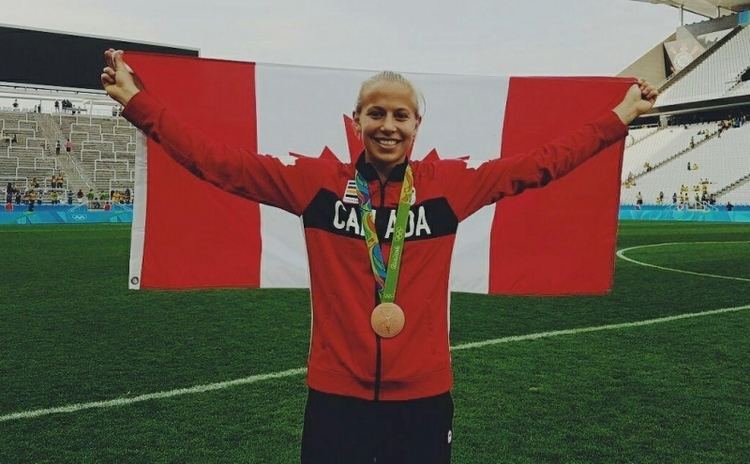 Rebecca Quinn (soccer) Duke womens soccer midfielder Rebecca Quinn selected to Canadas