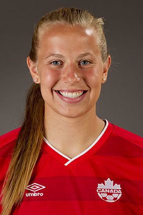 Rebecca Quinn (soccer) QA with DWS Centre Midfileder and Canadian National Team Centre