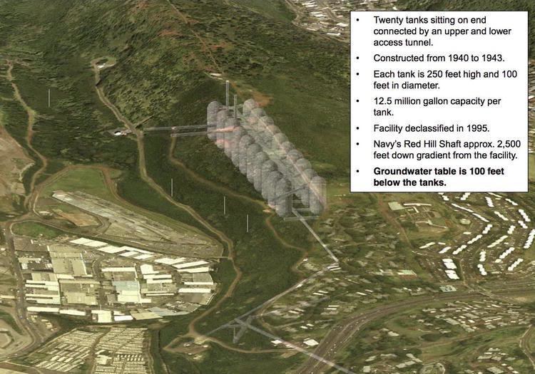 Red Hill Underground Fuel Storage Facility Officials Reject Navy39s Red Hill Storage Tank Repair Plan Hawaii