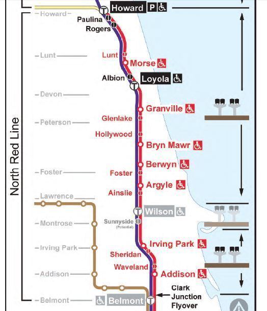 Red Line (CTA) Details on Red Purple Modernization with station consolidations