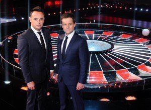 Red or Black? ITV gambles on more Red or Black News C21Media