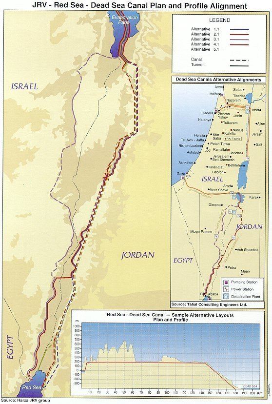 Red Sea–Dead Sea Water Conveyance The Dead Sea Dilemma Part II