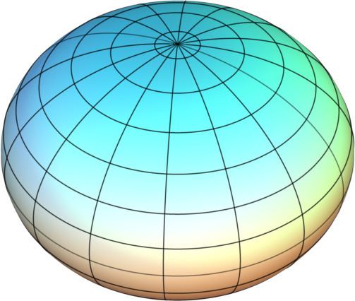 Reference ellipsoid