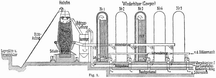 Regenerative heat exchanger httpsuploadwikimediaorgwikipediacommonsthu