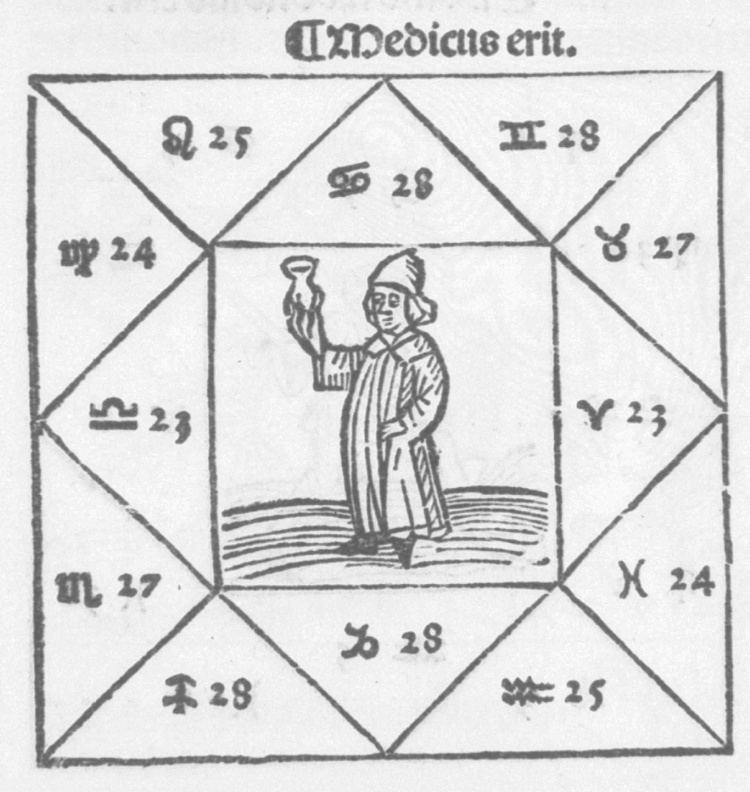 Regiomontanus Starry Messenger Regiomontanus and Astrology