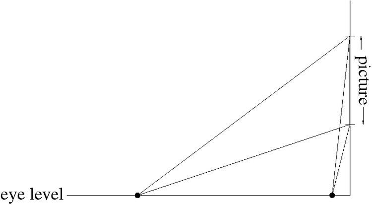 Regiomontanus' angle maximization problem