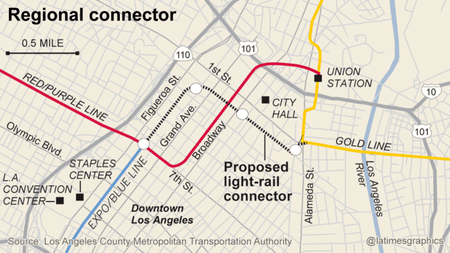 Regional Connector Costs and delays mount for downtown LA subway link LA Times