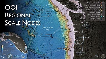 Regional Scale Nodes httpsuploadwikimediaorgwikipediacommonsthu