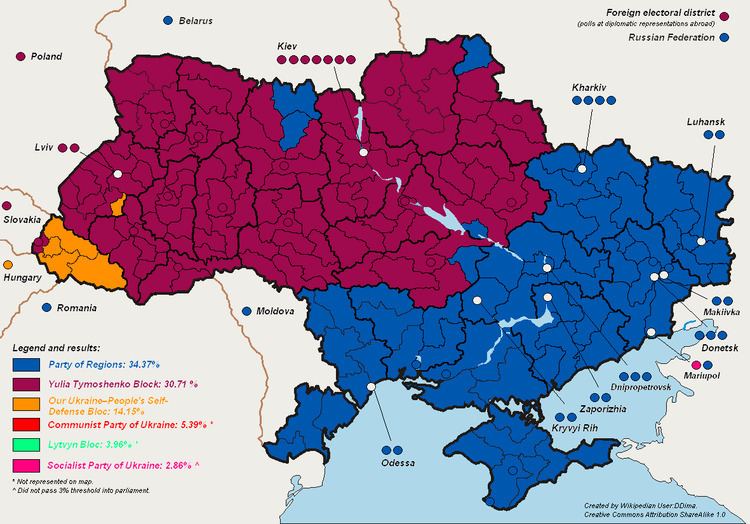 Regionalism in Ukraine