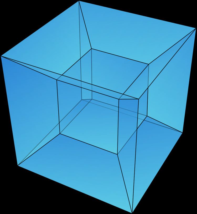 Regular 4-polytope