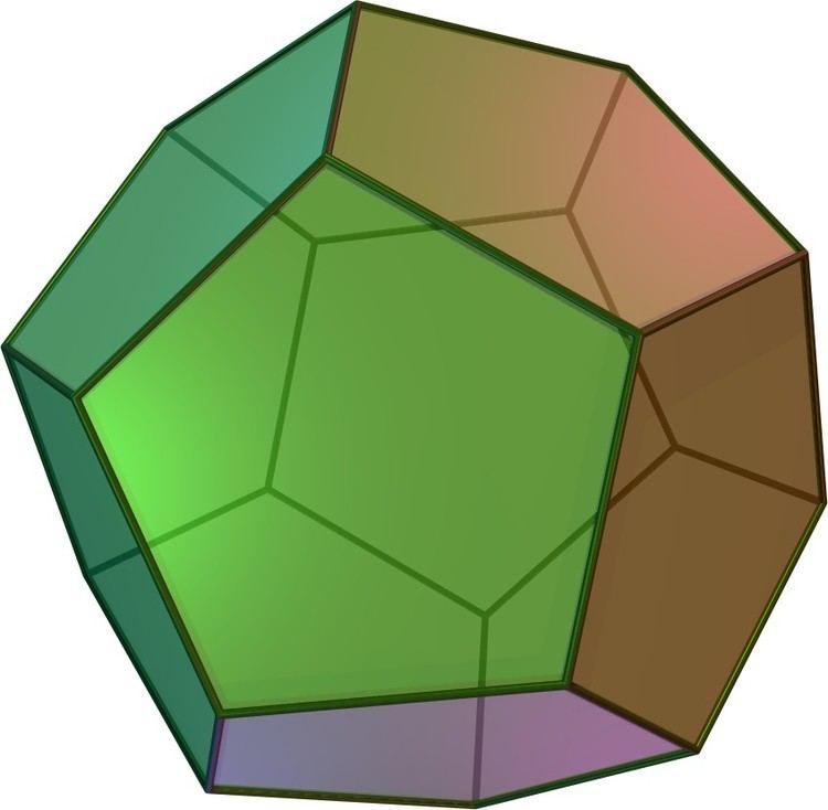 Regular dodecahedron