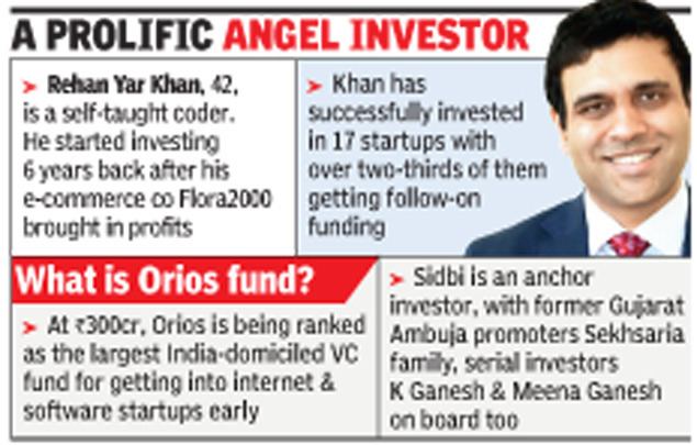 Rehan Yar Khan Rehan Khan raises Rs 300cr Orios VC fund Times of India