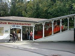 Reichenbachfall funicular httpsuploadwikimediaorgwikipediacommonsthu