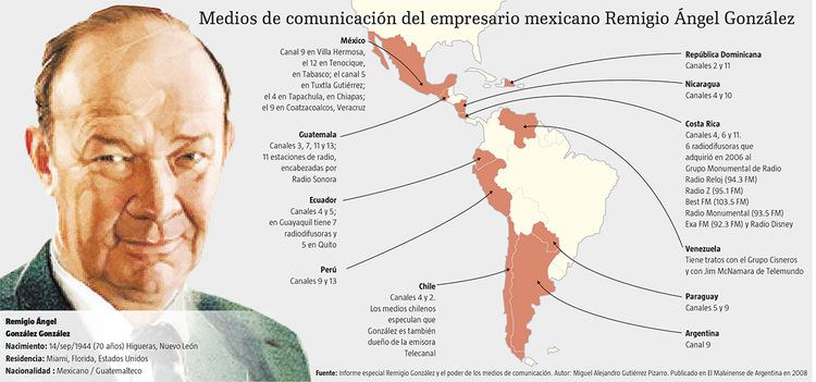 Remigio Ángel González El Fantasma39 tendra participacin en 13 medios de comunicacin