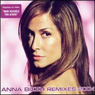 Remixes 2004 httpsuploadwikimediaorgwikipediaendd7Avr