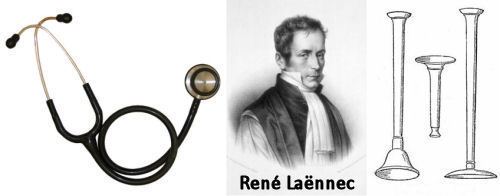 René Laennec Rene Laennec Quote Investigator