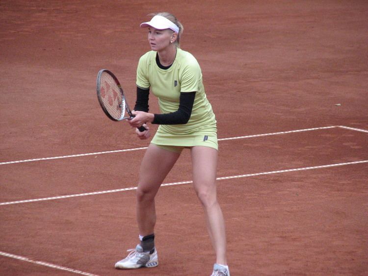 Renata Voráčová FileRenata Voracova Allianz Cup 1jpg Wikimedia Commons