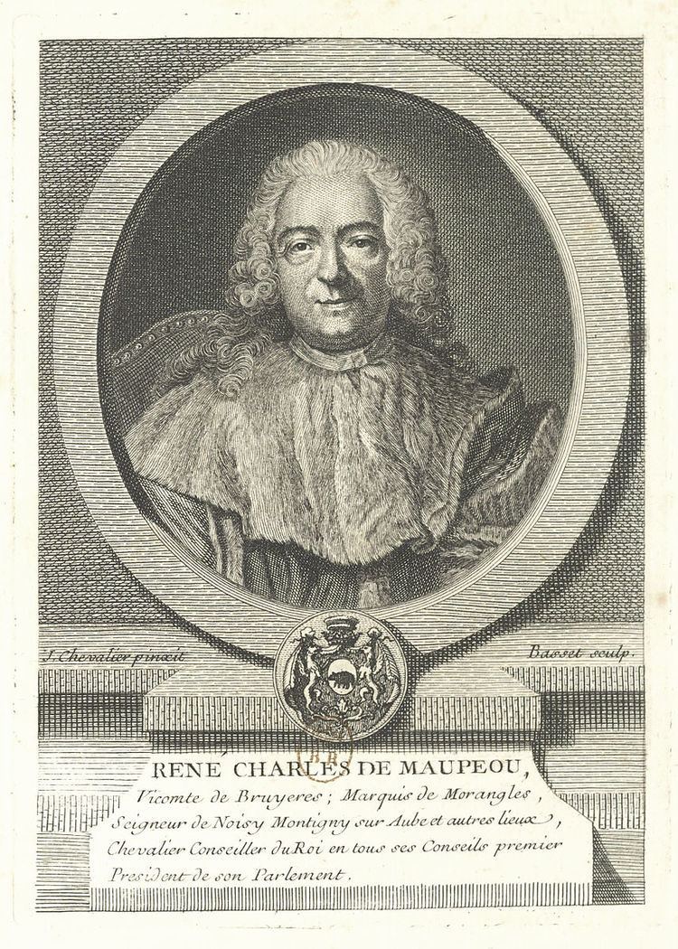 Rene Charles de Maupeou