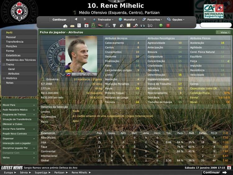 Rene Mihelic Jogadores Rene Mihelic Football Manager BR
