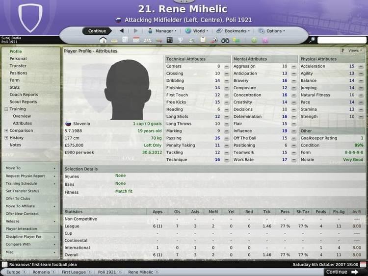Rene Mihelic Rene Mihelic The Dugout Football Manager Community
