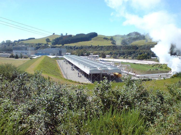 Renewable electricity in New Zealand