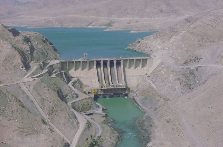 Renewable energy in Afghanistan