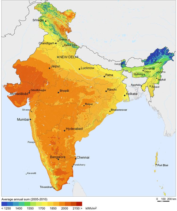 Renewable energy in India