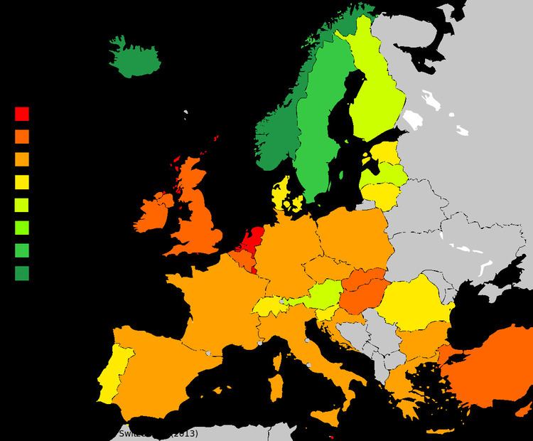 Renewable energy in the European Union
