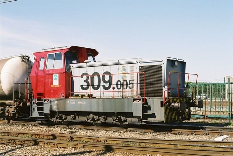 RENFE Class 309