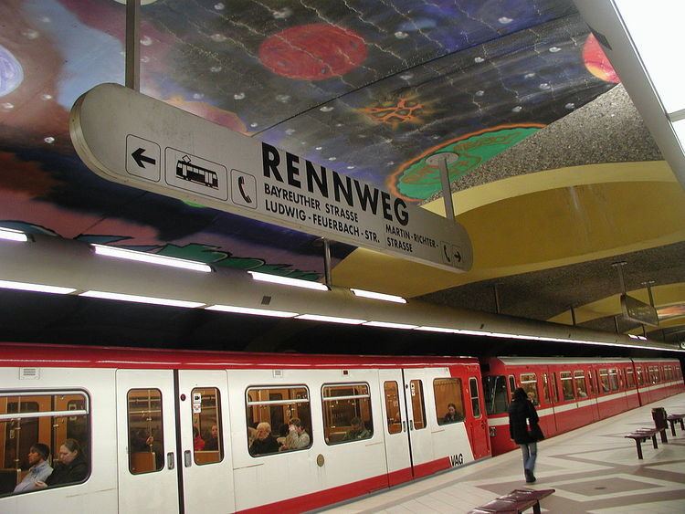Rennweg (Nuremberg U-Bahn)