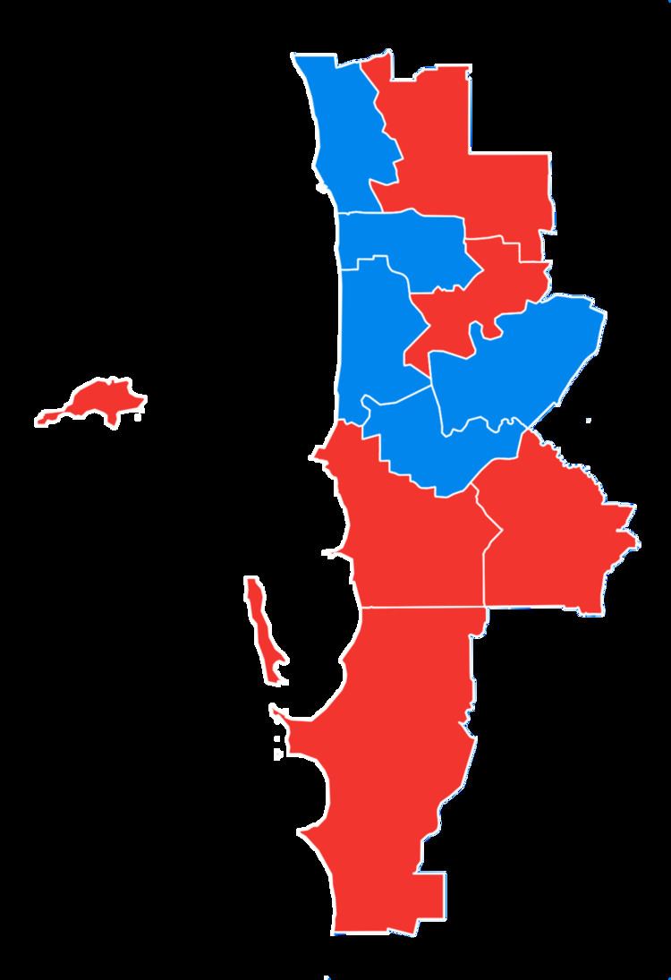 Results of the Australian federal election, 2016 (Western Australia)