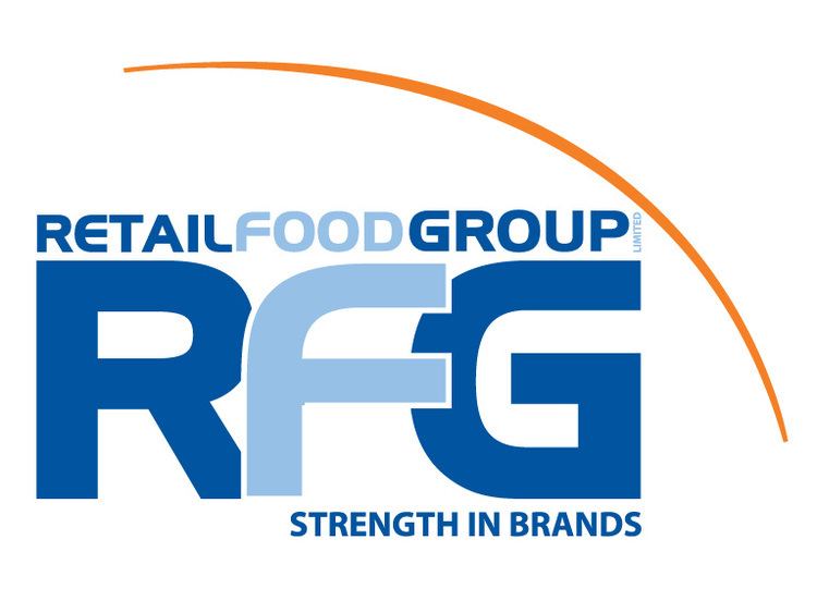 Retail Food Group wwwlivetradingnewscomwpcontentuploads201701
