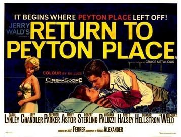 Return to Peyton Place (film) Return to Peyton Place 1961 MonsterHunter