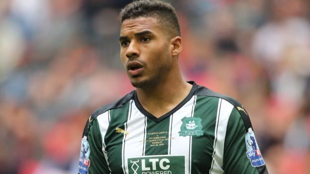 Reuben Reid Reuben Reid Exeter City sign former Plymouth Argyle striker on free