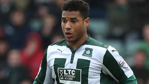 Reuben Reid Reuben Reid Plymouth striker ready to go after injury BBC Sport