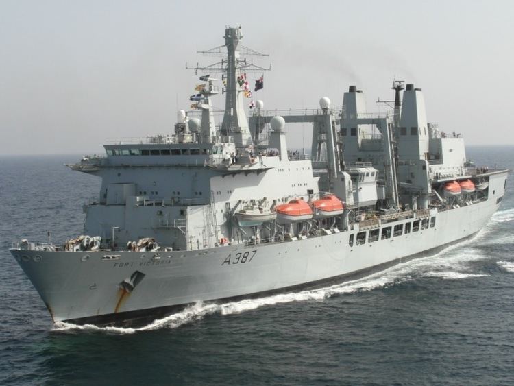 RFA Fort Victoria (A387) RFA FORT VICTORIA A387 IMO 8606032 Callsign GACE ShipSpotting