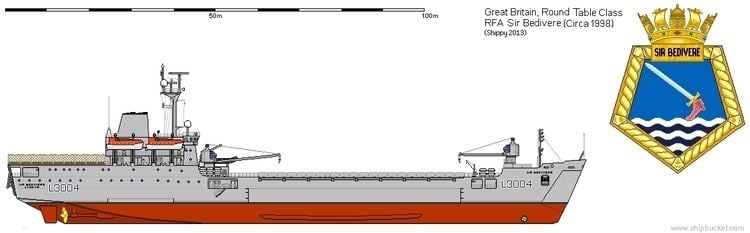 RFA Sir Bedivere (L3004) Round Table class Landing Ship Logistics Royal Navy