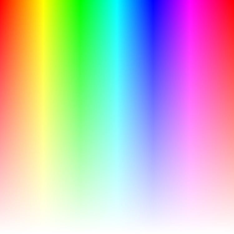 RGBA color space