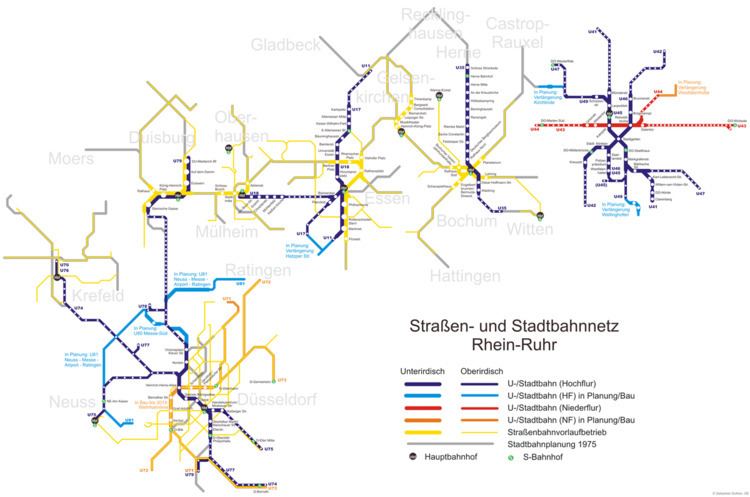 Rhine-Ruhr Stadtbahn