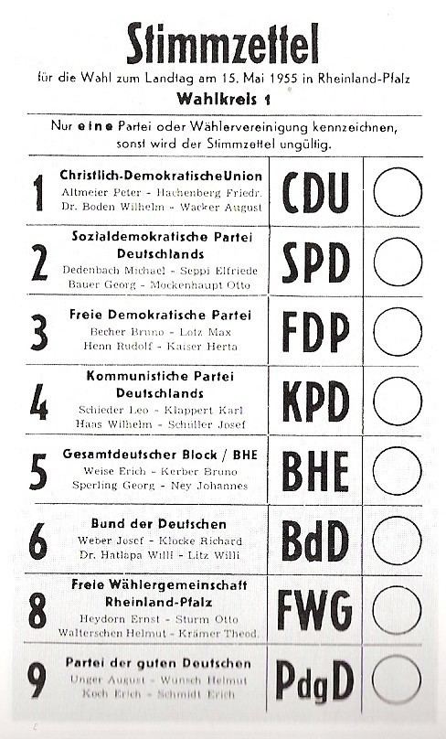 Rhineland-Palatinate state election, 1955