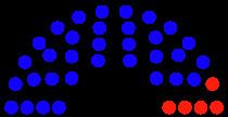 Rhode Island Senate httpsuploadwikimediaorgwikipediacommonsthu