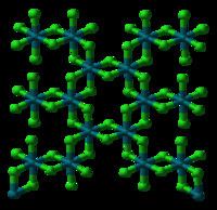 Rhodium(III) chloride httpsuploadwikimediaorgwikipediacommonsthu
